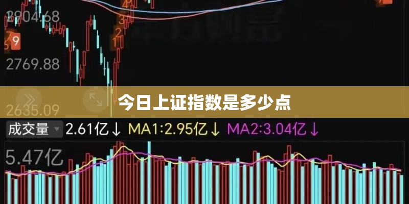今日上证指数是多少点