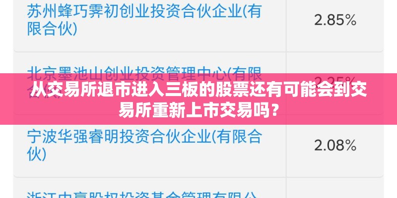 从交易所退市进入三板的股票还有可能会到交易所重新上市交易吗？