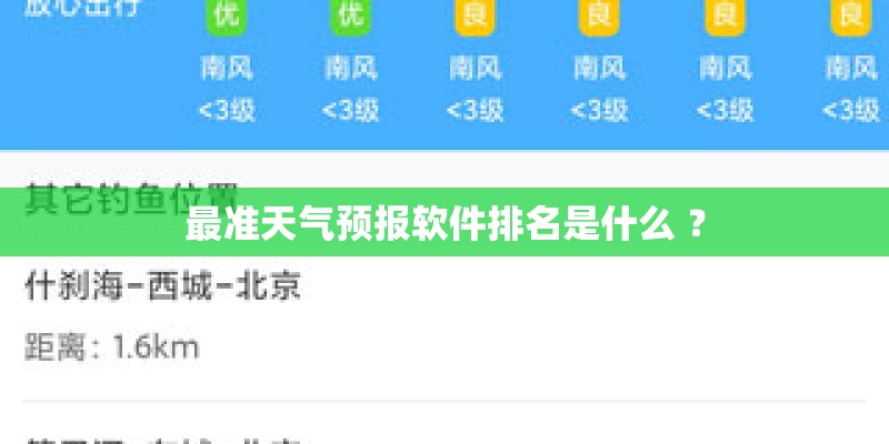 最准天气预报软件排名是什么 ? 最准天气预报软件排名是什么 ?