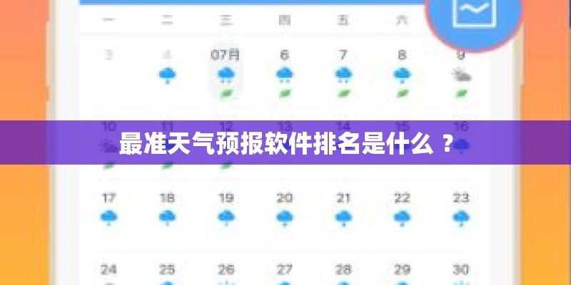 最准天气预报软件排名是什么 ? 最准天气预报软件排名是什么 ?