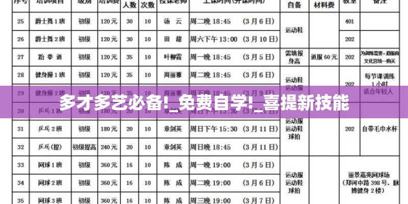 多才多艺必备!_免费自学!_喜提新技能