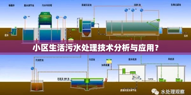 小区生活污水处理技术分析与应用？