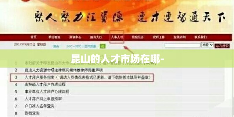 昆山的人才市场在哪-