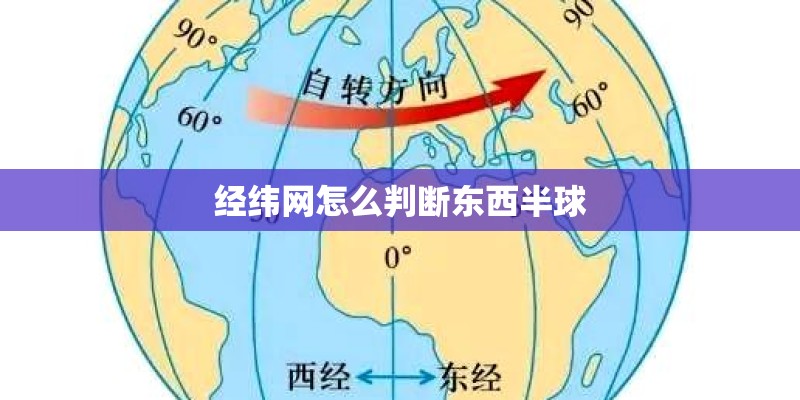 经纬网怎么判断东西半球