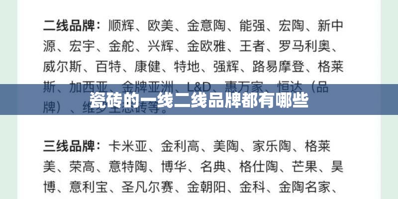 瓷砖的一线二线品牌都有哪些