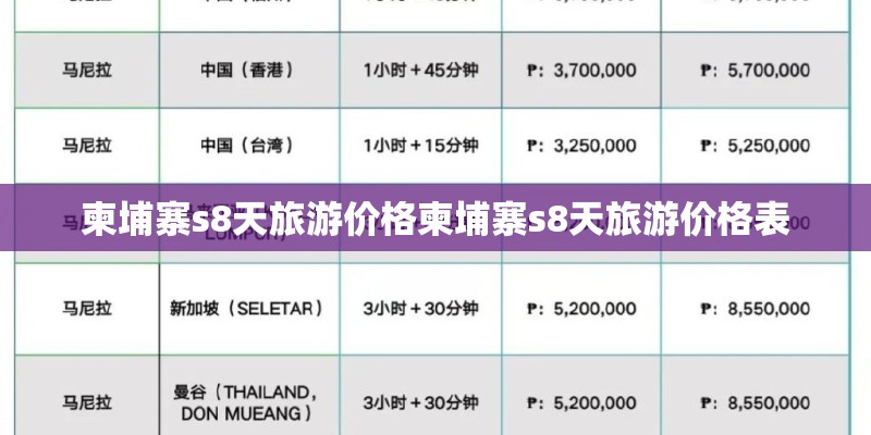 柬埔寨s8天旅游价格柬埔寨s8天旅游价格表