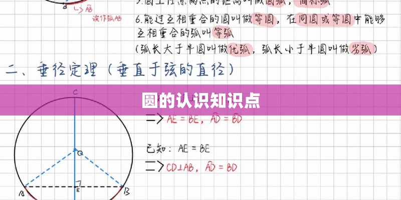 圆的认识知识点