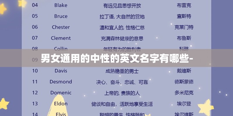 男女通用的中性的英文名字有哪些-