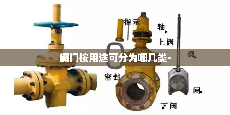 阀门按用途可分为哪几类-