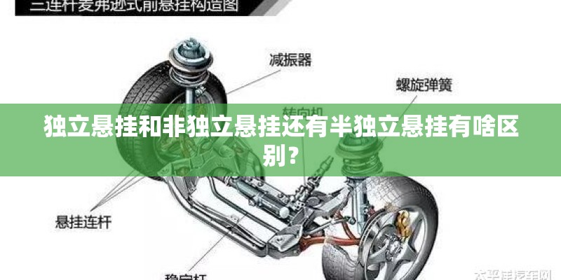 独立悬挂和非独立悬挂还有半独立悬挂有啥区别？
