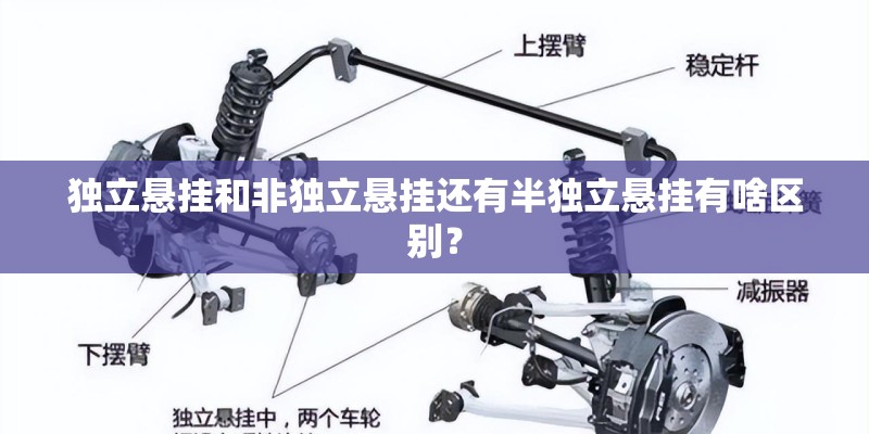 独立悬挂和非独立悬挂还有半独立悬挂有啥区别？