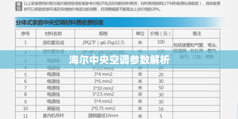 海尔中央空调参数解析