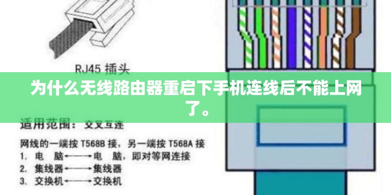 为什么无线路由器重启下手机连线后不能上网了。