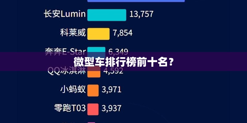 微型车排行榜前十名？