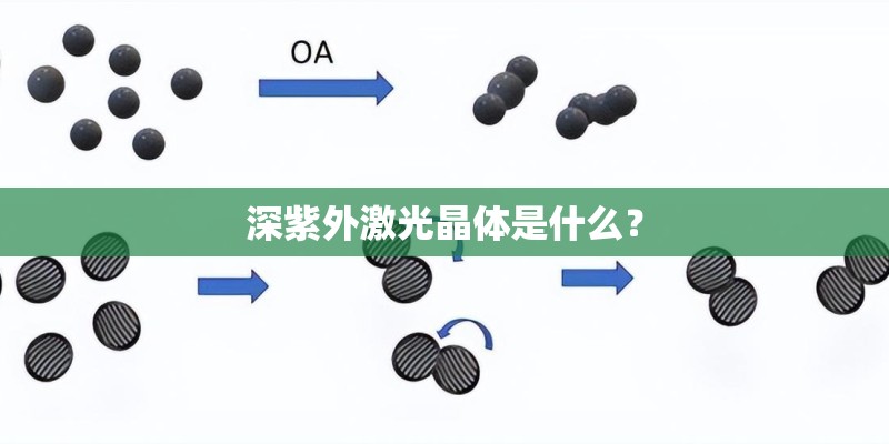 深紫外激光晶体是什么？