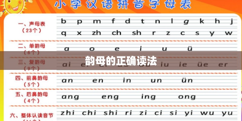 韵母的正确读法
