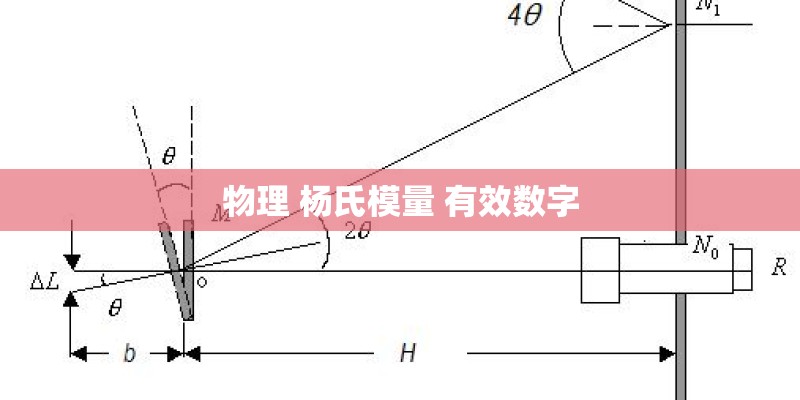 物理 杨氏模量 有效数字 物理 杨氏模量 有效数字