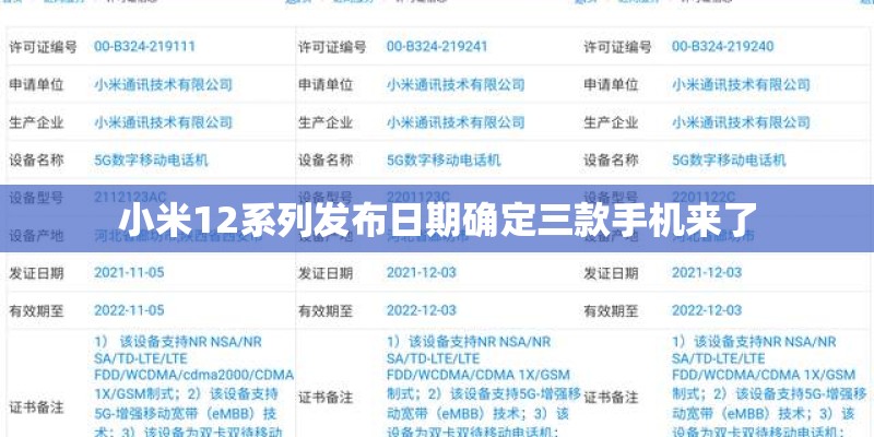 小米12系列发布日期确定三款手机来了