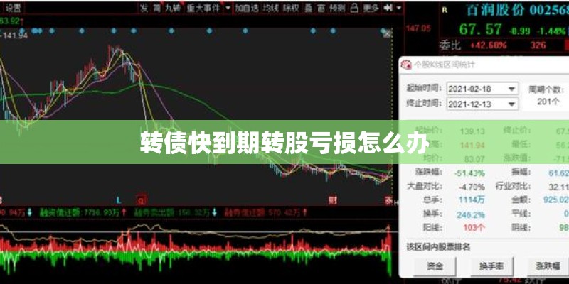 转债快到期转股亏损怎么办 转债快到期转股亏损怎么办