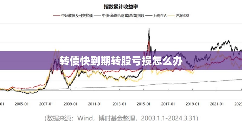 转债快到期转股亏损怎么办 转债快到期转股亏损怎么办