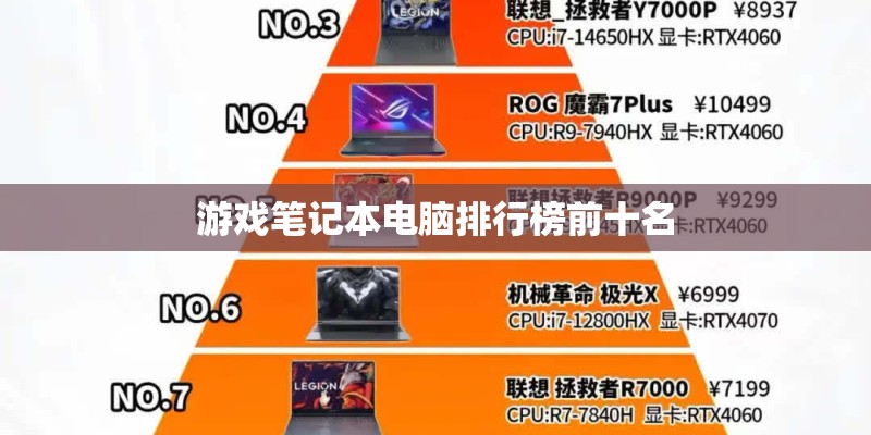 游戏笔记本电脑排行榜前十名