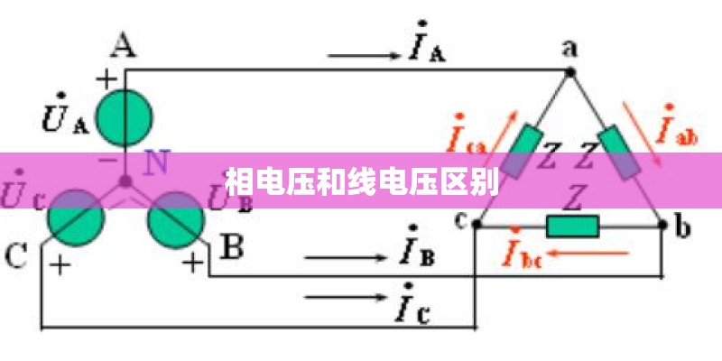 相电压和线电压区别