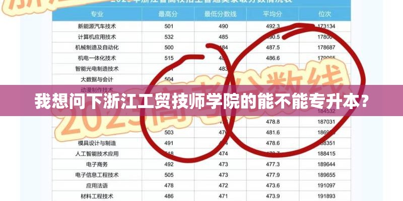 我想问下浙江工贸技师学院的能不能专升本？