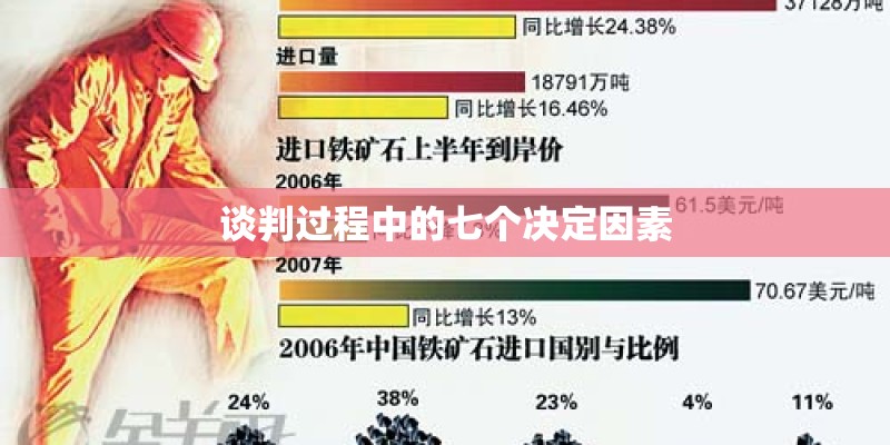 谈判过程中的七个决定因素