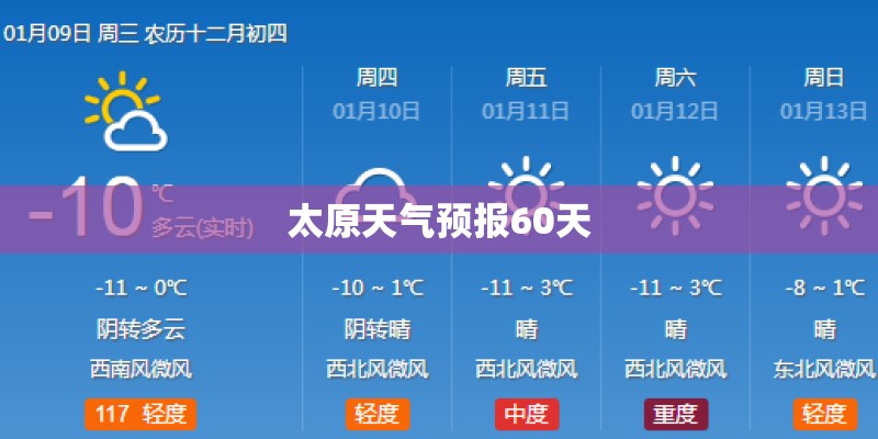 太原天气预报60天
