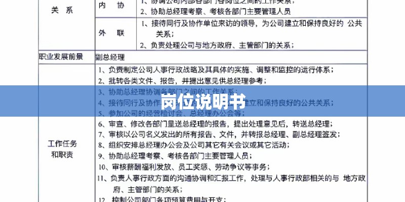 岗位说明书