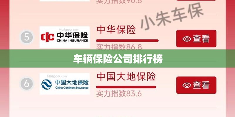 车辆保险公司排行榜