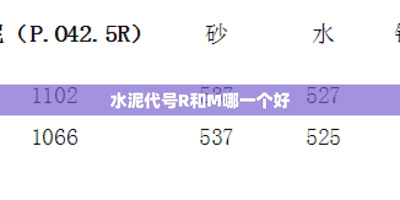 水泥代号R和M哪一个好