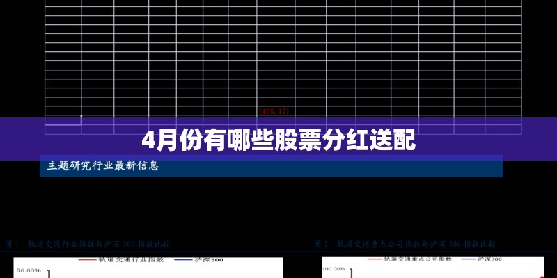 4月份有哪些股票分红送配