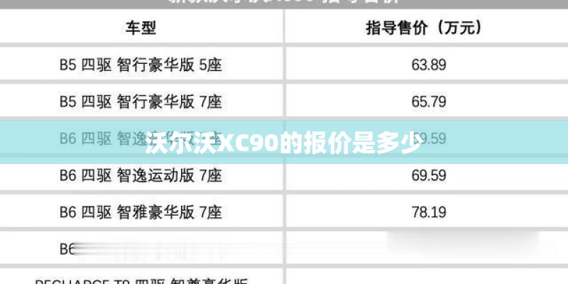 沃尔沃XC90的报价是多少