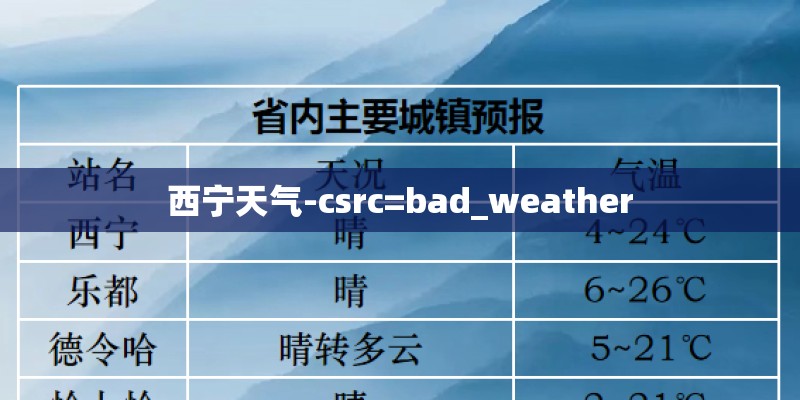 西宁天气-csrc=bad_weather