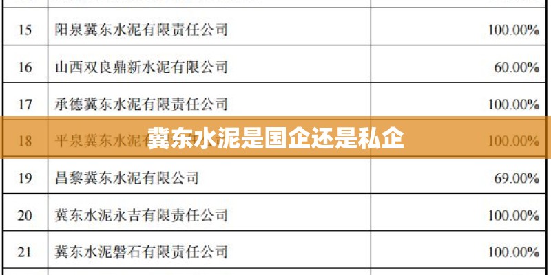 冀东水泥是国企还是私企