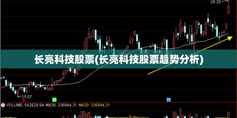 长亮科技股票(长亮科技股票趋势分析)