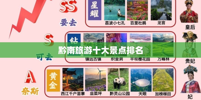 黔南旅游十大景点排名