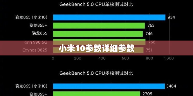 小米10参数详细参数