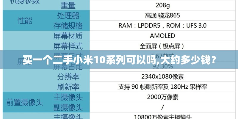 买一个二手小米10系列可以吗,大约多少钱？